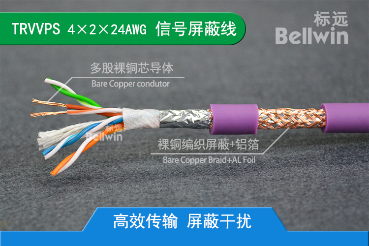 TRVVPS4*2*24AWG